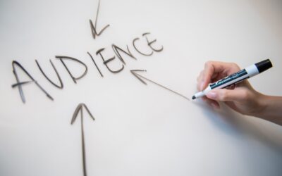 How to Create the Perfect Nurture Sequence